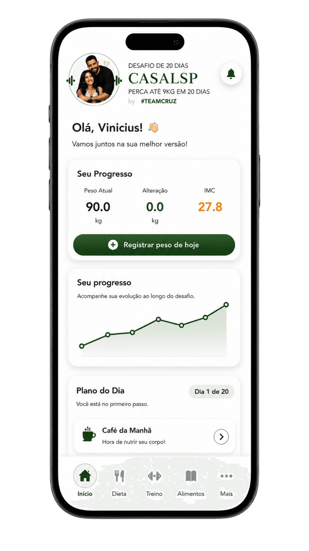 App CasalSP — Dashboard
